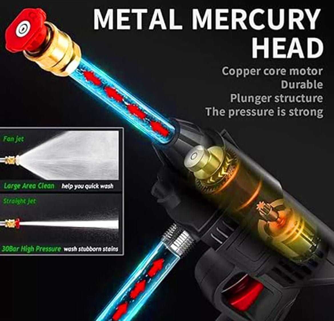 Portable Water Pressure Gun With 2 Battery 48V | LoopLuxe