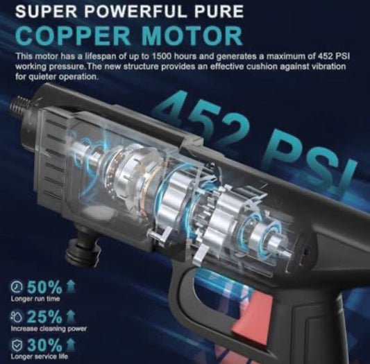 Portable Water Pressure Gun With 2 Battery 48V | LoopLuxe