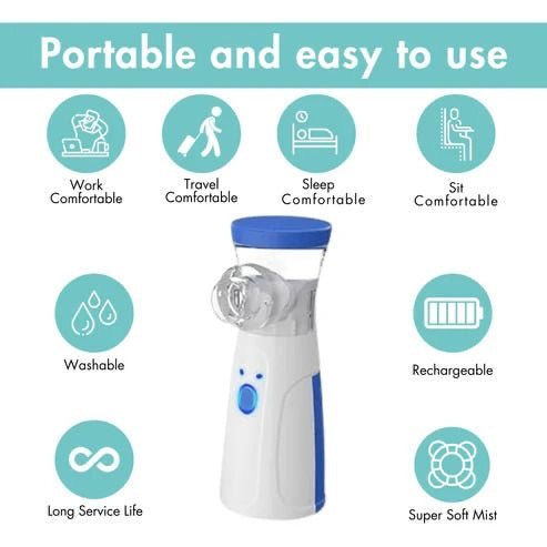 Portable Mesh Nebulizer | LoopLuxe