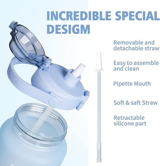 Motivational Time Bottle 1100ML | LoopLuxe