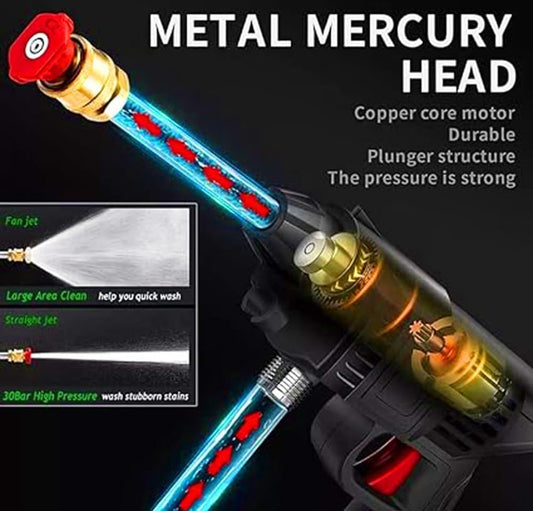 Portable Water Pressure Gun With 2 Battery 48V | LoopLuxe